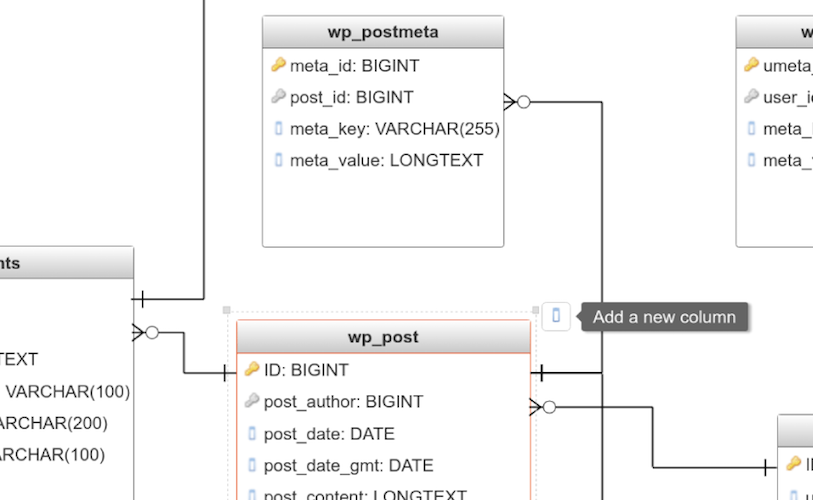 database diagram